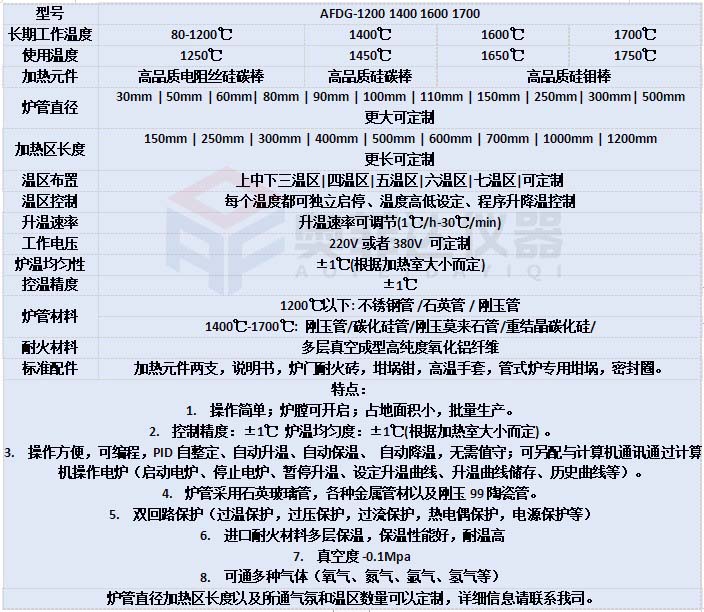 非标高温管式炉定制需要主要哪些问题