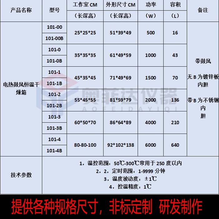 电热恒温鼓风干燥箱智能数显PID温控